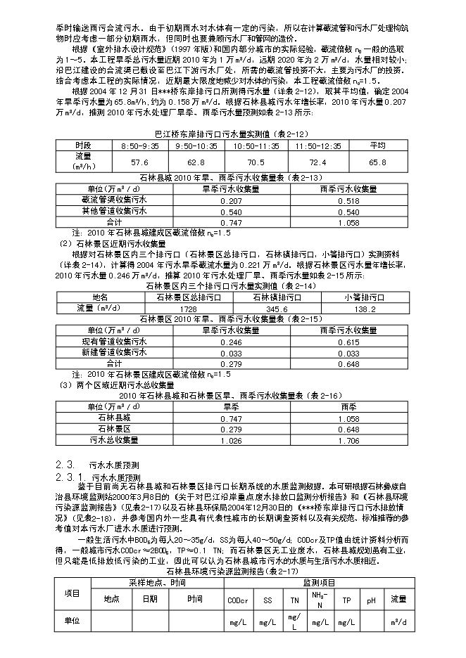 （終稿）昆明某污水處理工程新增項目投資立項申報計劃書.doc（最終版）第12頁