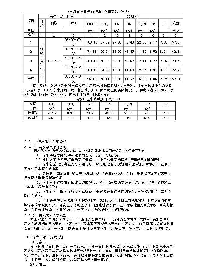 （終稿）昆明某污水處理工程新增項目投資立項申報計劃書.doc（最終版）第15頁