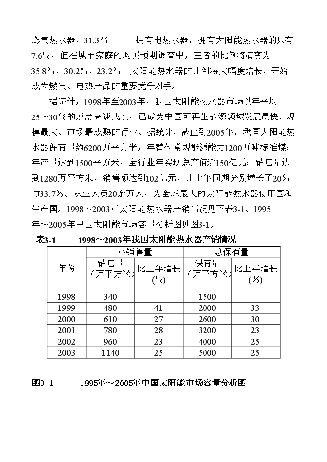 （終稿）千萬超低發射耐高溫高寒型真空管生產線新增項目投資立項申報計劃書.doc（最終版）第3頁
