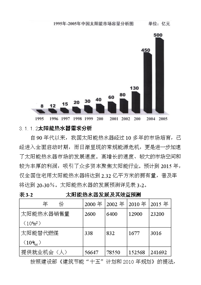 （終稿）千萬超低發射耐高溫高寒型真空管生產線新增項目投資立項申報計劃書.doc（最終版）第4頁