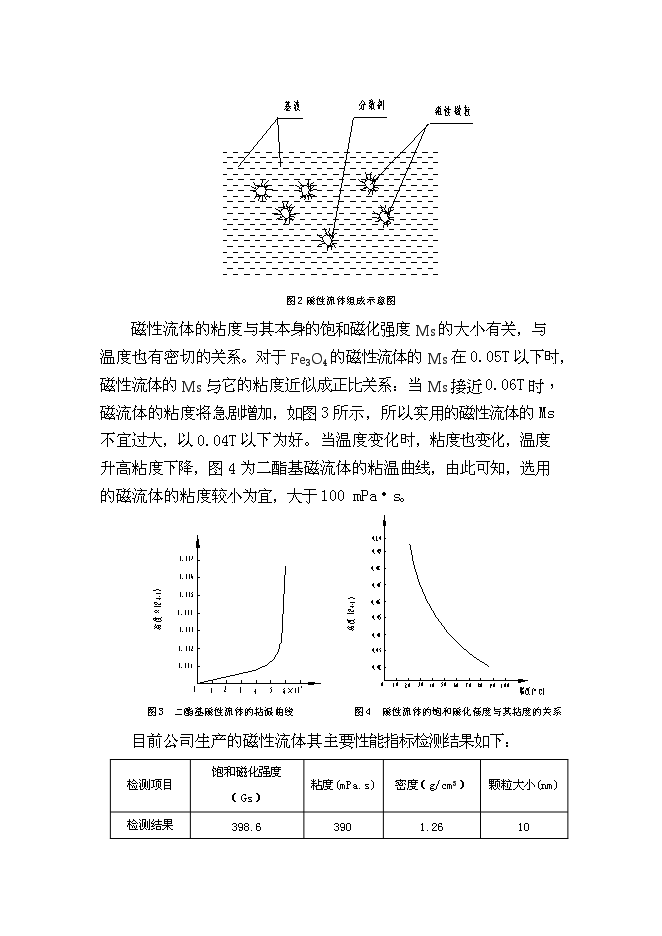 （終稿）磁性流體密封裝置新增項目投資立項申報計劃書.doc（最終版）第15頁