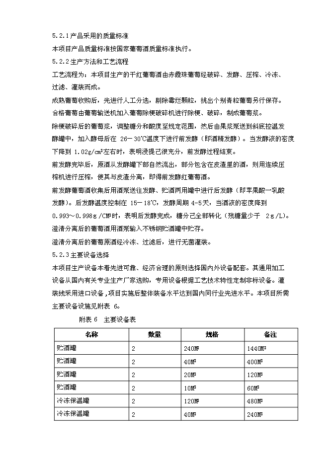 （終稿）年產500噸葡萄酒新增項目投資立項申報計劃書.doc（最終版）第12頁