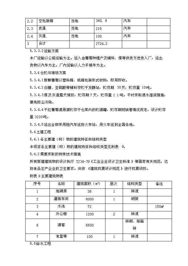 （終稿）年產500噸葡萄酒新增項目投資立項申報計劃書.doc（最終版）第15頁