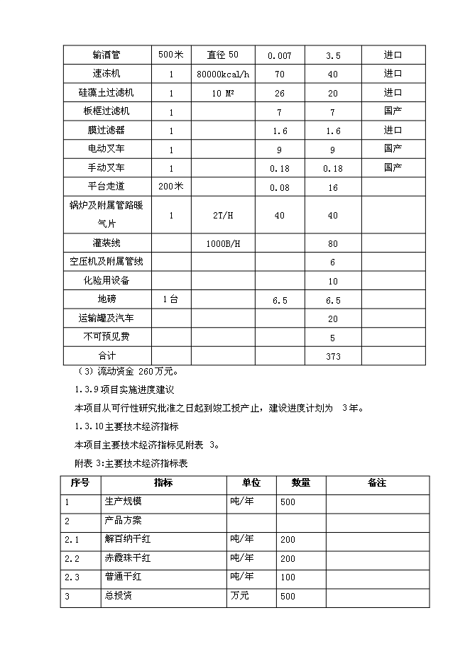 （終稿）年產500噸葡萄酒新增項目投資立項申報計劃書.doc（最終版）第6頁