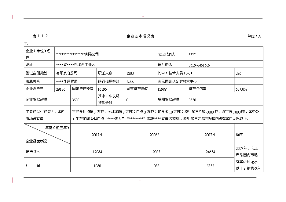 （終稿）利用林木廢棄物年生產萬m3高密度纖維板新增項目投資立項申報計劃書.doc（最終版）第3頁