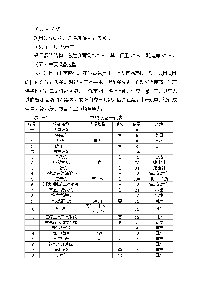 （終稿）太陽能光伏電池生產線新增項目投資立項申報計劃書.doc（最終版）第5頁