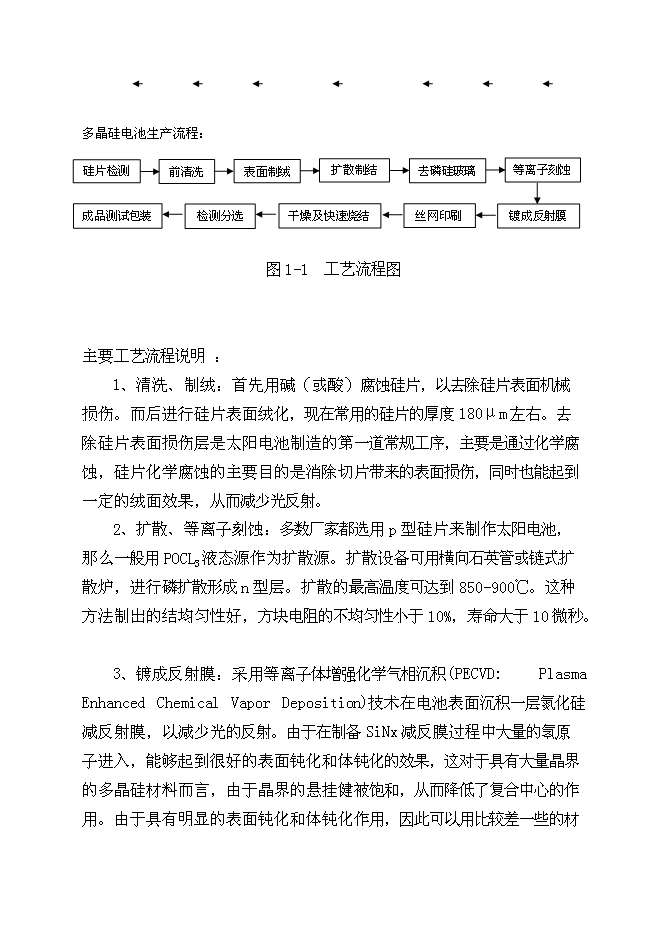 （終稿）太陽能光伏電池生產線新增項目投資立項申報計劃書.doc（最終版）第7頁