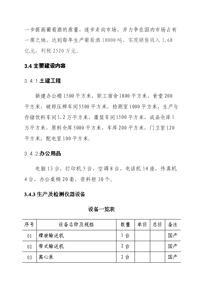 （終稿）年產1萬噸葡萄酒廠新增項目投資立項申報計劃書.doc（最終版）第12頁