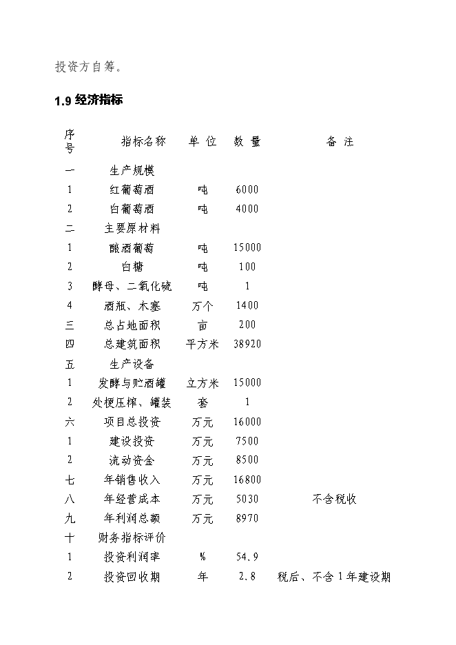（終稿）年產1萬噸葡萄酒廠新增項目投資立項申報計劃書.doc（最終版）第5頁