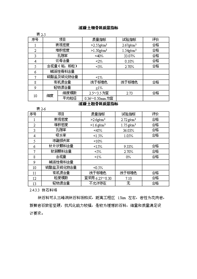 （終稿）吉林省延吉市農業綜合開發2013年土地治理新增項目新增項目投資立項申報計劃書.doc（最終版）預覽圖（11）