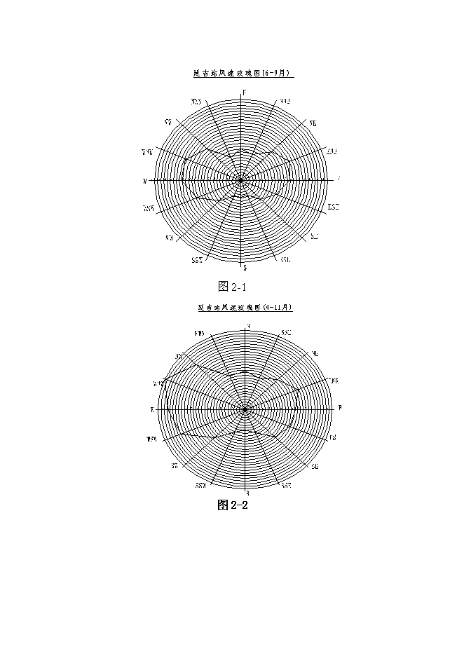 （終稿）吉林省延吉市農業綜合開發2013年土地治理新增項目新增項目投資立項申報計劃書.doc（最終版）預覽圖（6）