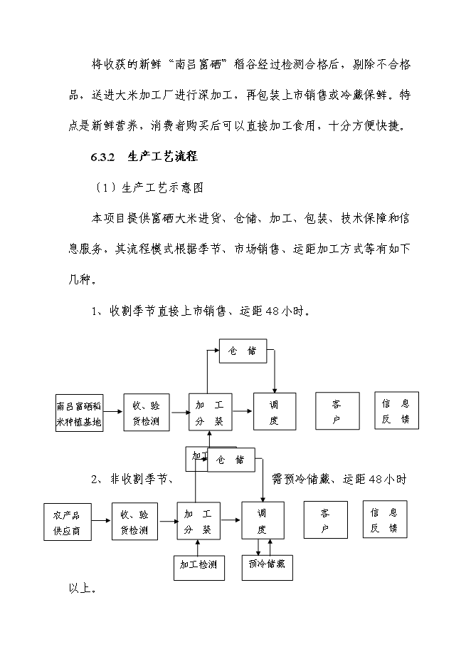 （終稿）富硒大米加工廠冷庫新增項目投資立項申報計劃書.doc（最終版）第13頁