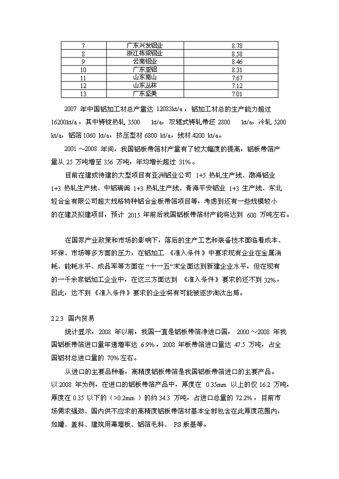 年生產萬噸高精度鋁板帶箔新增項目投資立項申報計劃書第11頁