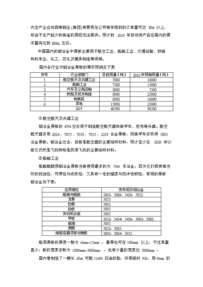 年生產萬噸高精度鋁板帶箔新增項目投資立項申報計劃書第14頁