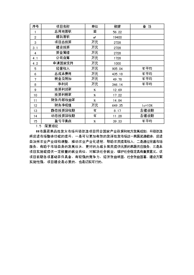 （終稿）蔬菜果品批發大市場升級新增項目投資立項申報計劃書.doc（最終版）第2頁