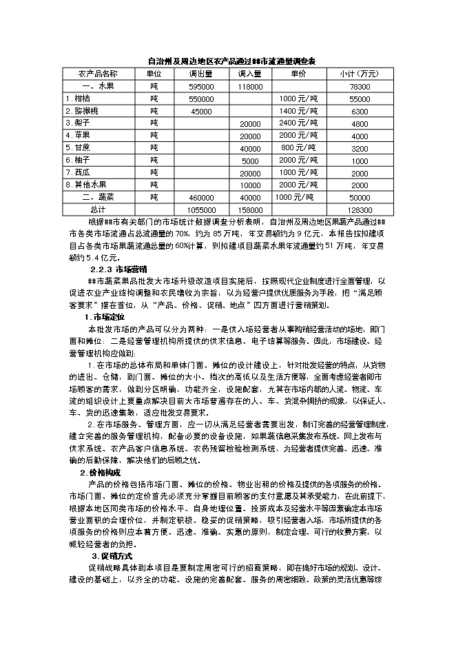 （終稿）蔬菜果品批發大市場升級新增項目投資立項申報計劃書.doc（最終版）第5頁