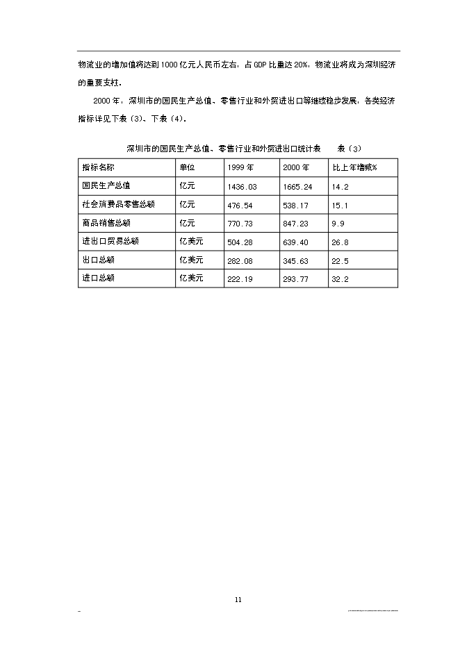 （終稿）深圳市宏寶物流基地新增項目投資立項申報計劃書.doc（最終版）第11頁