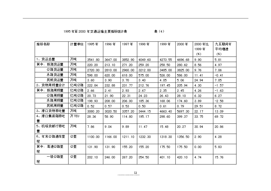 （終稿）深圳市宏寶物流基地新增項目投資立項申報計劃書.doc（最終版）第12頁