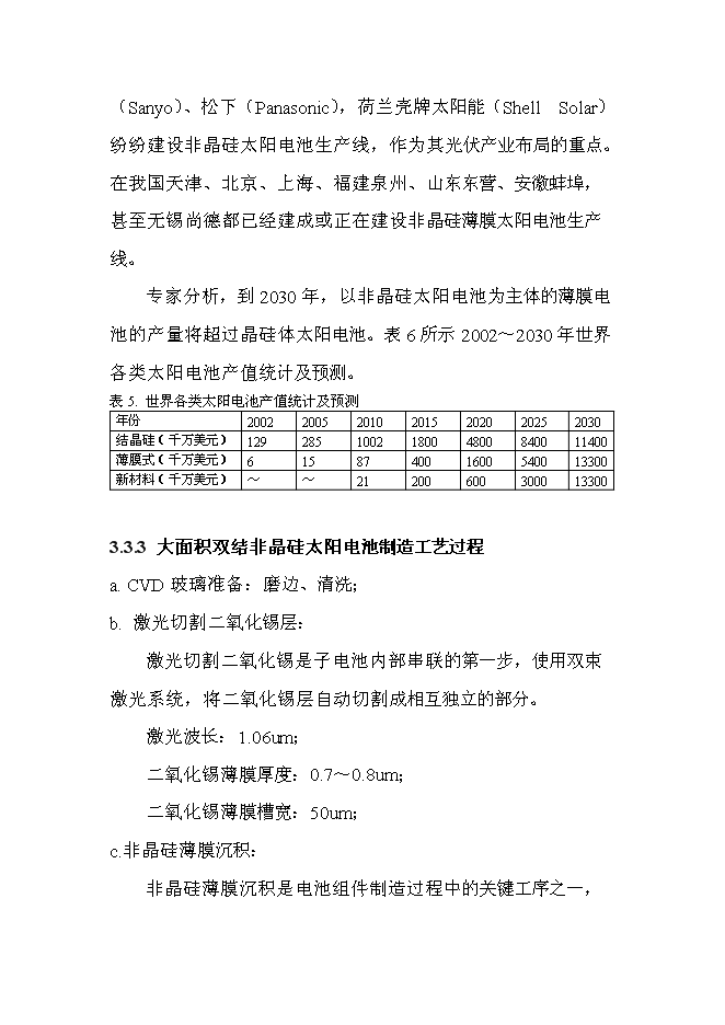 （終稿）非晶硅太陽電池生產線新增項目投資立項申報計劃書.doc（最終版）