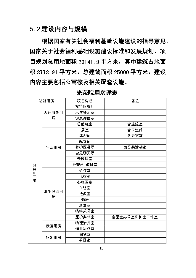 （終稿）某市福利院新增項目投資立項申報計劃書.doc（最終版）第13頁