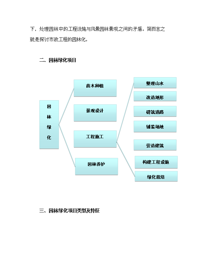 （終稿）成立園林綠化公司新增項目投資立項申報計劃書.doc（最終版）第4頁