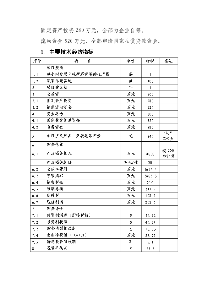 （終稿）某某縣潛龍黃姜皂素提取新增項目投資立項申報計劃書.doc（最終版）第2頁