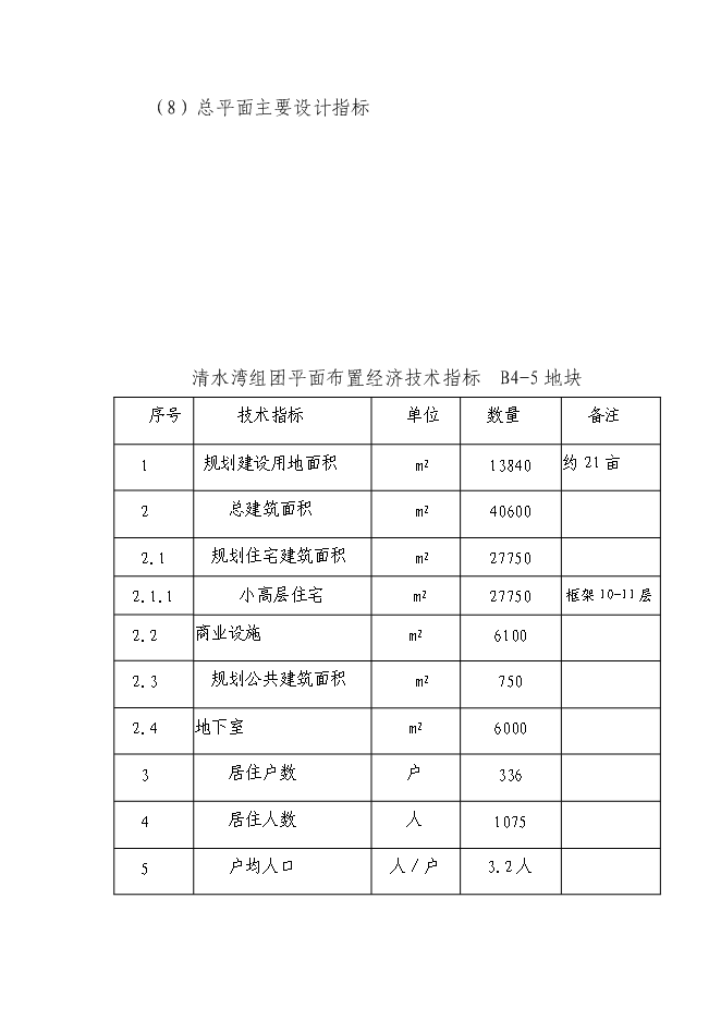 （終稿）清水灣經濟適用房新增項目投資立項申報計劃書.doc（最終版）第11頁