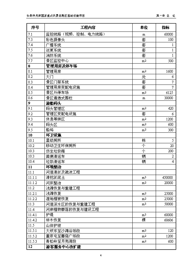 （終稿）國家重點風景名勝區基礎設施新增項目投資立項申報計劃書.doc（最終版）第8頁