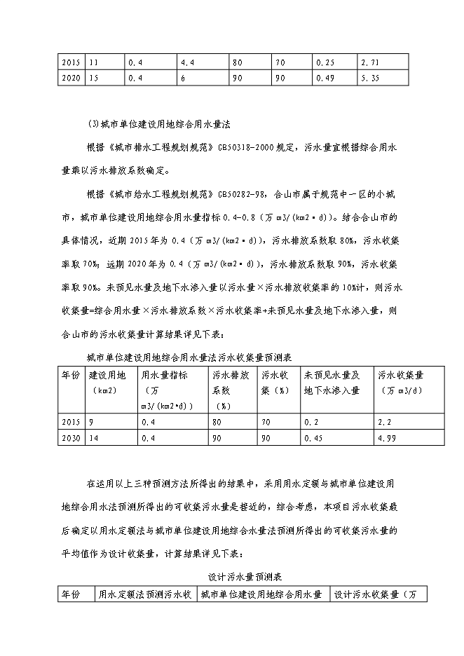 （終稿）排水管網改造工程投資立項申報計劃書.doc（最終版）第14頁