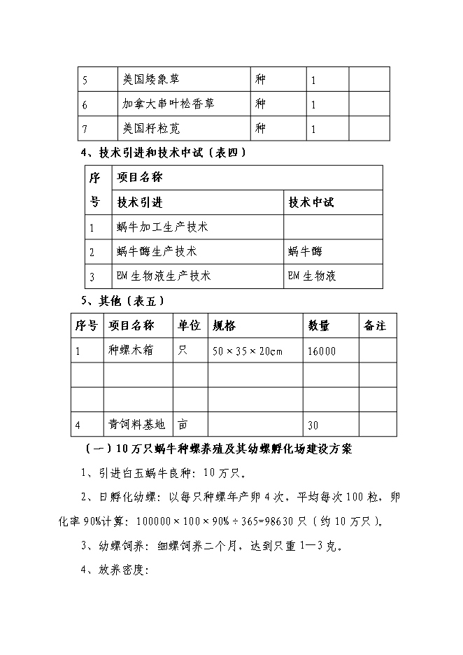 （終稿）某特種養殖基地有限公司蝸牛養殖與加工工程投資立項申報計劃書.doc（最終版）第15頁