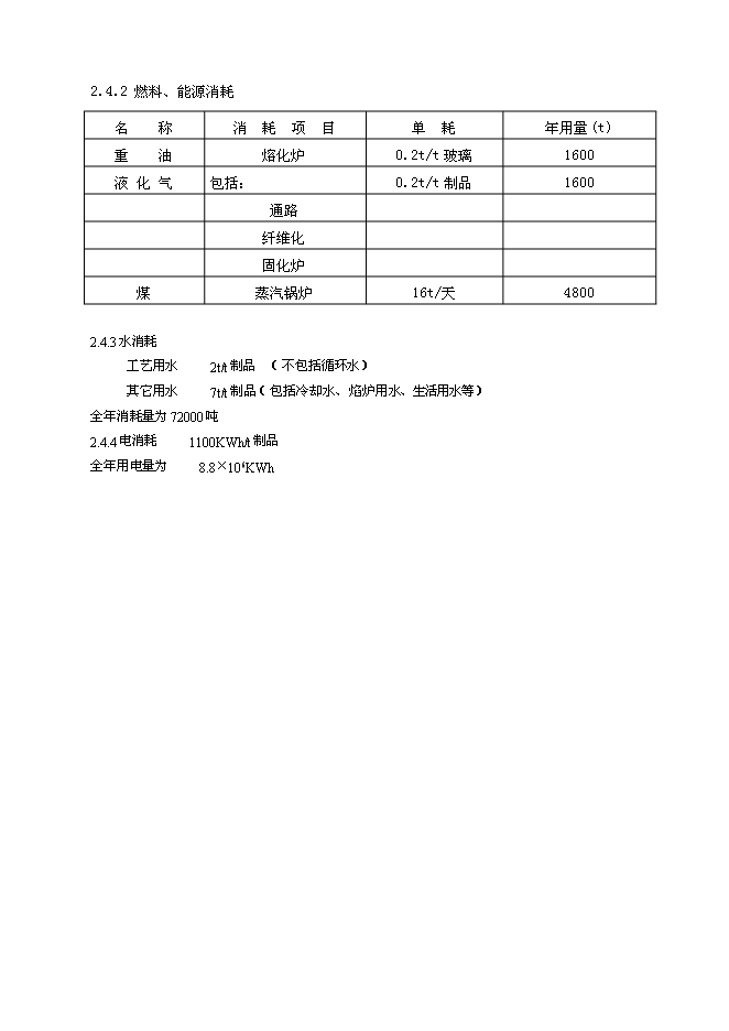 （終稿）年生產萬噸離心法玻璃棉制品生產線新增項目投資立項申報計劃書.doc（最終版）第13頁