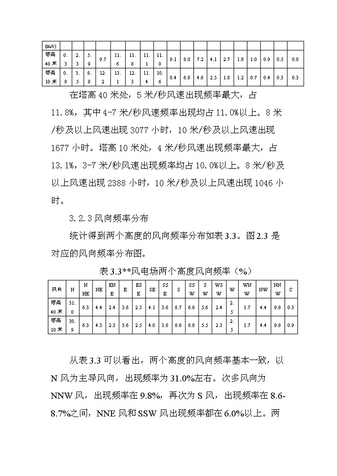 （終稿）遼寧風力發電場工程新增項目投資立項申報計劃書.doc（最終版）第12頁