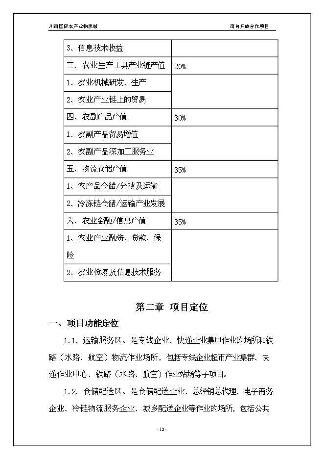 （終稿）川南國際農產業物流城新增項目投資立項申報計劃書.doc（最終版）第12頁