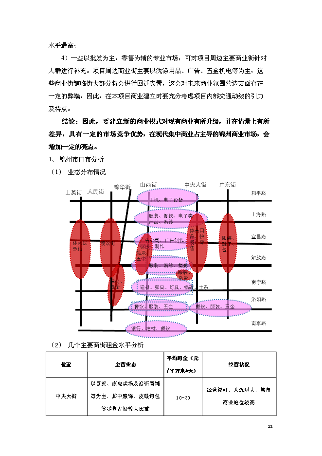 錦州中央廣場改造新增項目投資立項申報計劃書第11頁