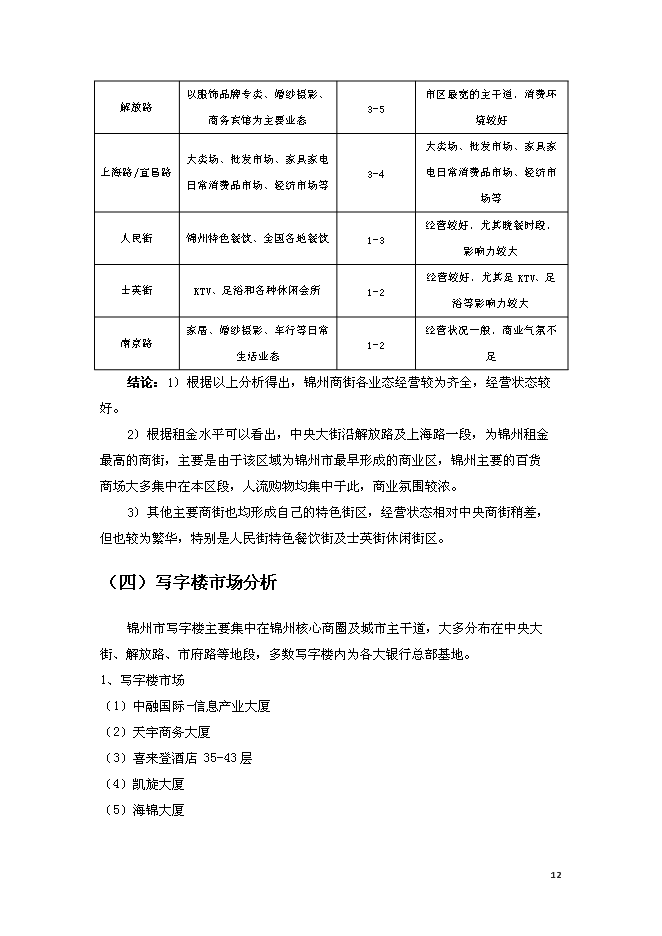 錦州中央廣場改造新增項目投資立項申報計劃書第12頁