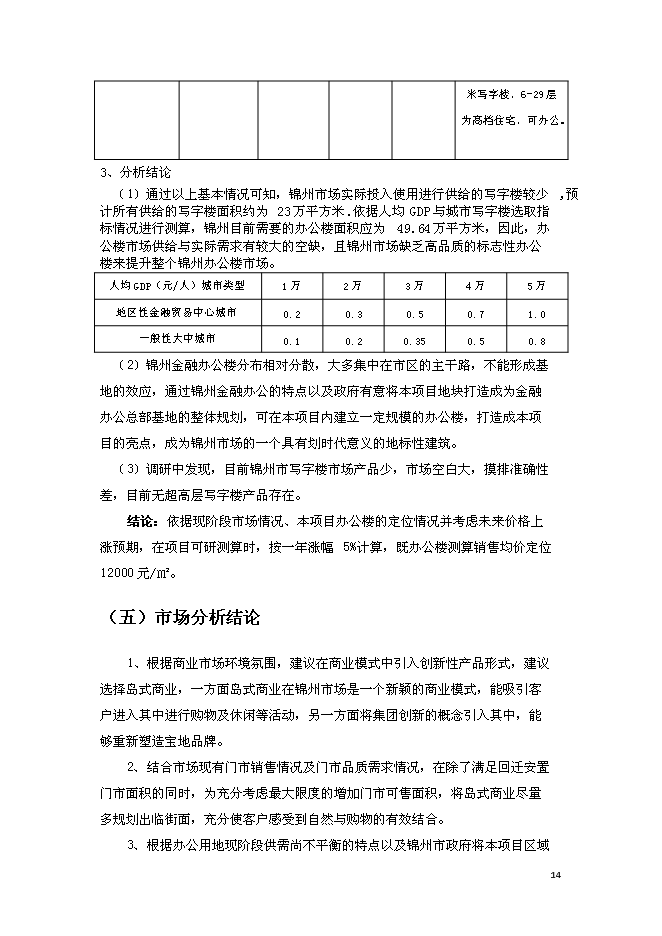 錦州中央廣場改造新增項目投資立項申報計劃書第14頁