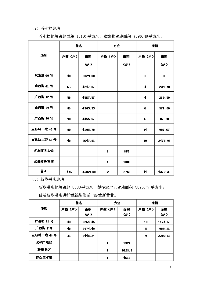 錦州中央廣場改造新增項目投資立項申報計劃書第2頁