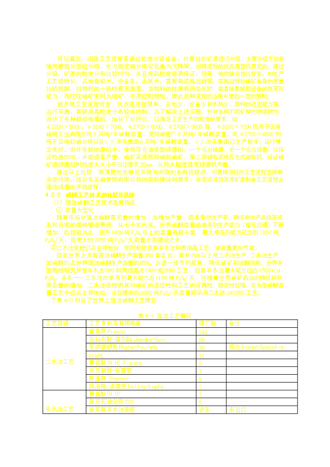 （終稿）某某公司萬噸粉狀磷酸一銨新增項目投資立項申報計劃書.doc（最終版）第14頁