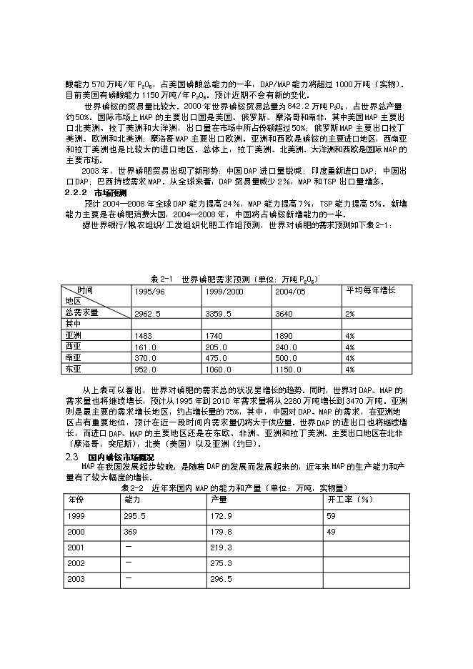 （終稿）某某公司萬噸粉狀磷酸一銨新增項目投資立項申報計劃書.doc（最終版）第6頁