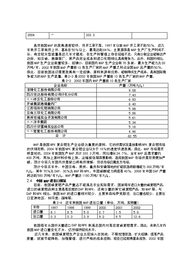 （終稿）某某公司萬噸粉狀磷酸一銨新增項目投資立項申報計劃書.doc（最終版）第7頁