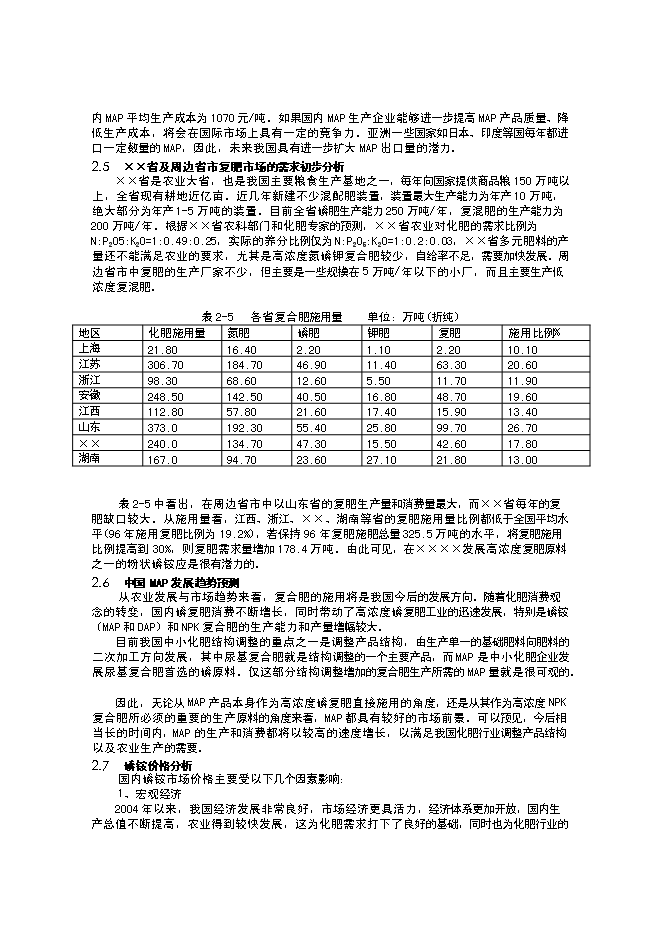 （終稿）某某公司萬噸粉狀磷酸一銨新增項目投資立項申報計劃書.doc（最終版）第8頁