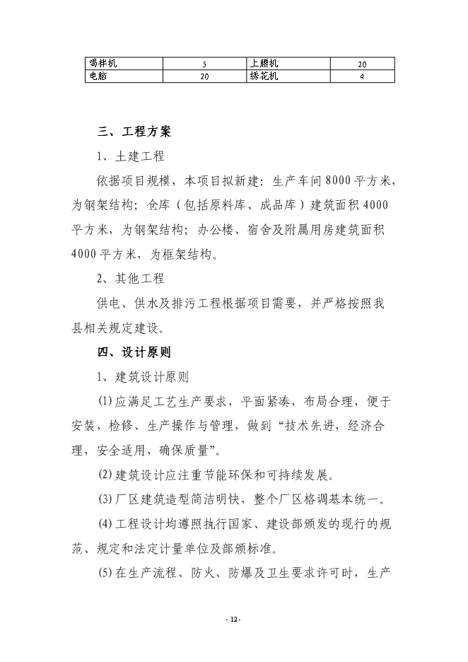 （終稿）年產200萬件高檔服裝生產線新增項目投資立項申報計劃書.doc（最終版）第12頁