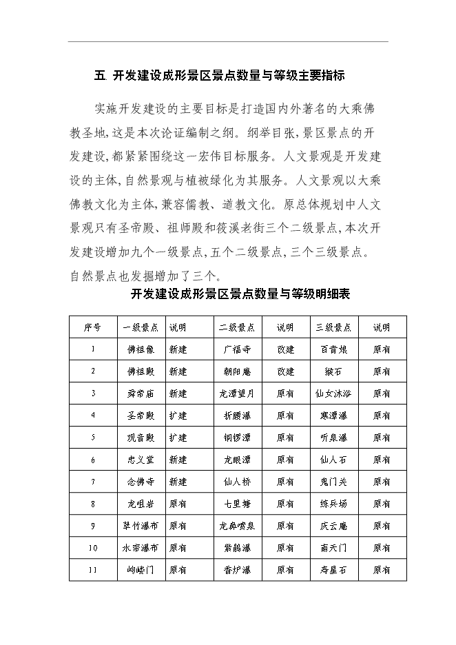 （終稿）大乘山風景名勝區規劃設計投資立項申報計劃書.doc（最終版）第13頁