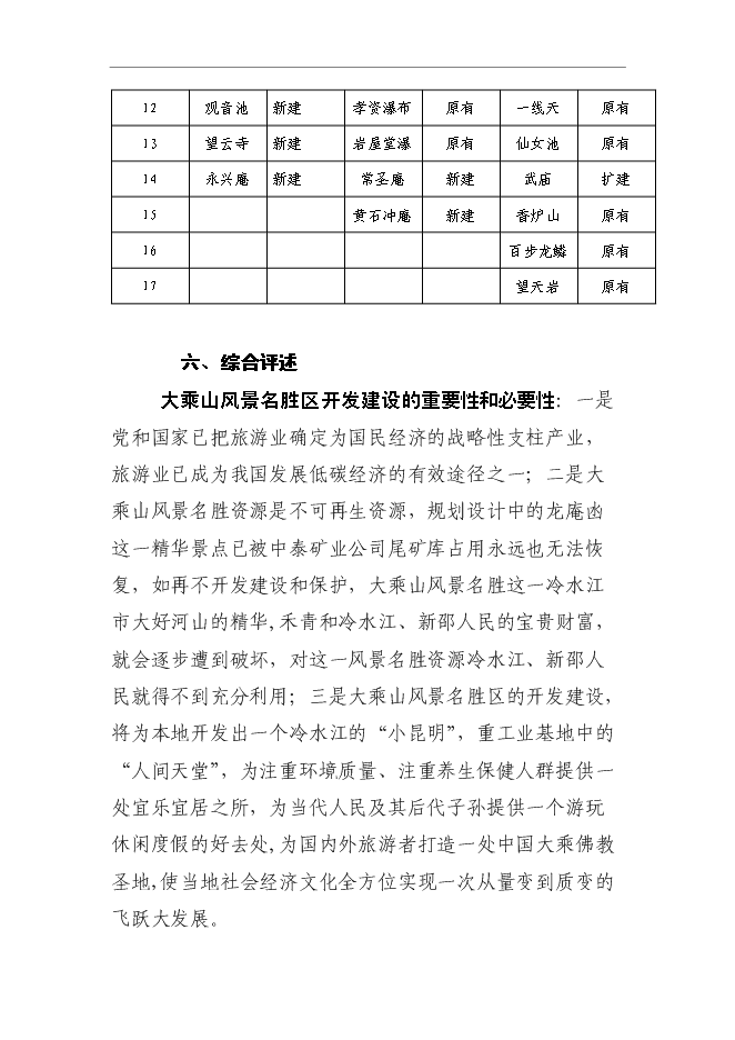 （終稿）大乘山風景名勝區規劃設計投資立項申報計劃書.doc（最終版）第14頁
