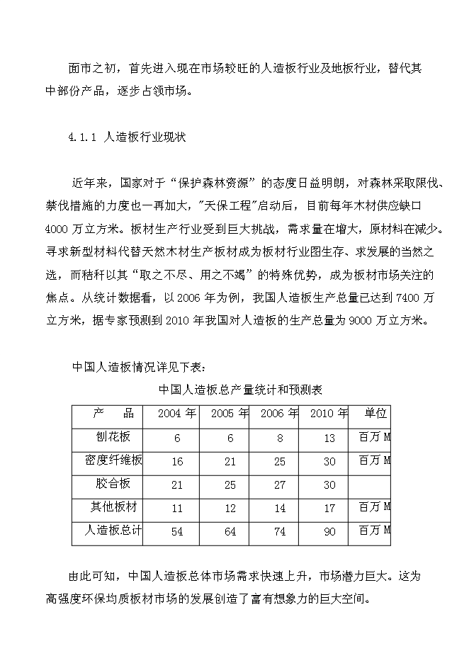 （終稿）某某公司高強度零甲醛秸桿板新增項目投資立項申報計劃書.doc（最終版）第12頁