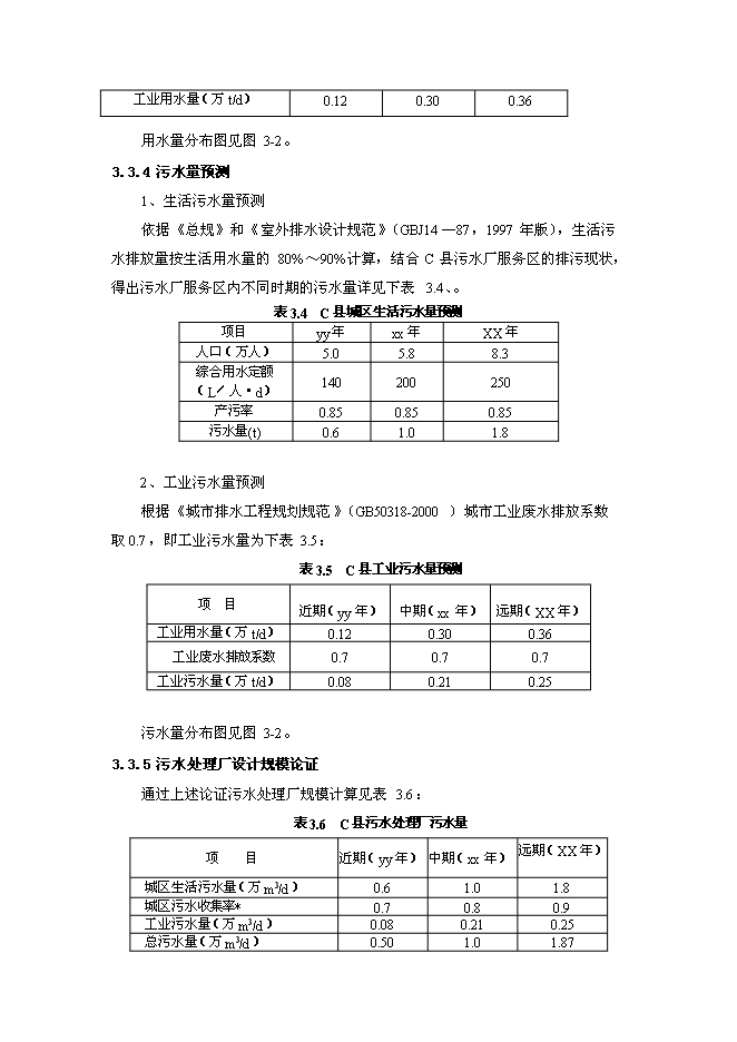 污水處理廠工程投資立項申報計劃書第13頁