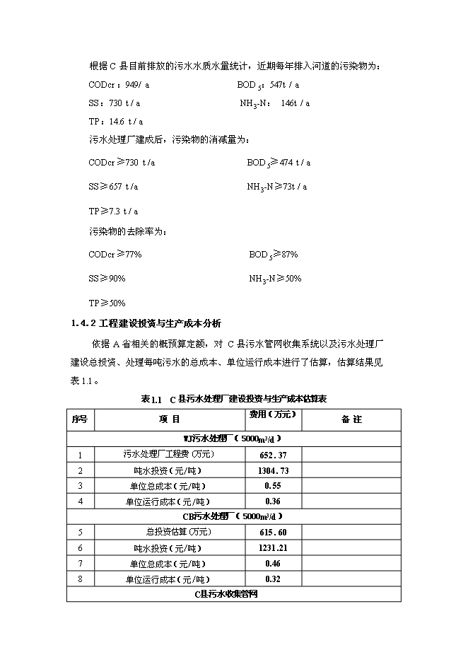 污水處理廠工程投資立項申報計劃書第5頁