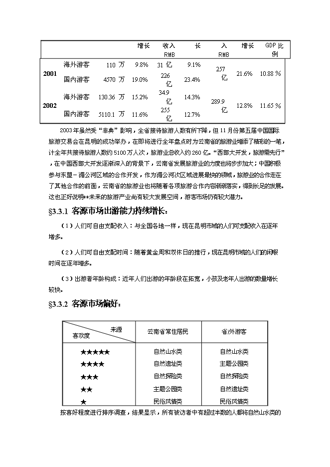 （終稿）深圳某恐龍城新增項目投資立項申報計劃書.doc（最終版）第12頁