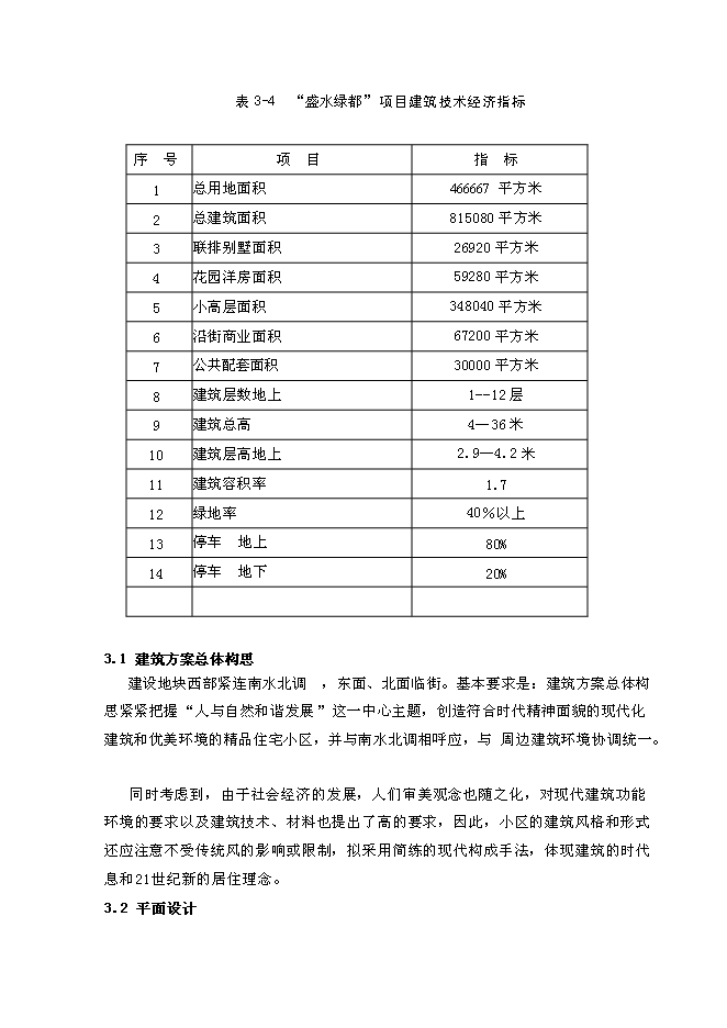 （終稿）盛水綠都房地產開發投資立項申報計劃書.doc（最終版）第15頁