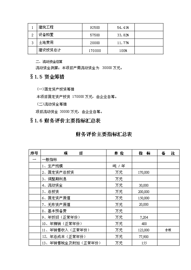 （終稿）綠殼蛋雞生態養殖基地新增項目投資立項申報計劃書.doc（最終版）第7頁